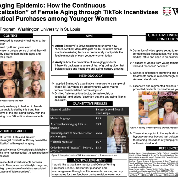 Poster information for Undergraduate Research Symposium presentation