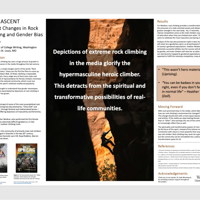 Poster information for Undergraduate Research Symposium presentation